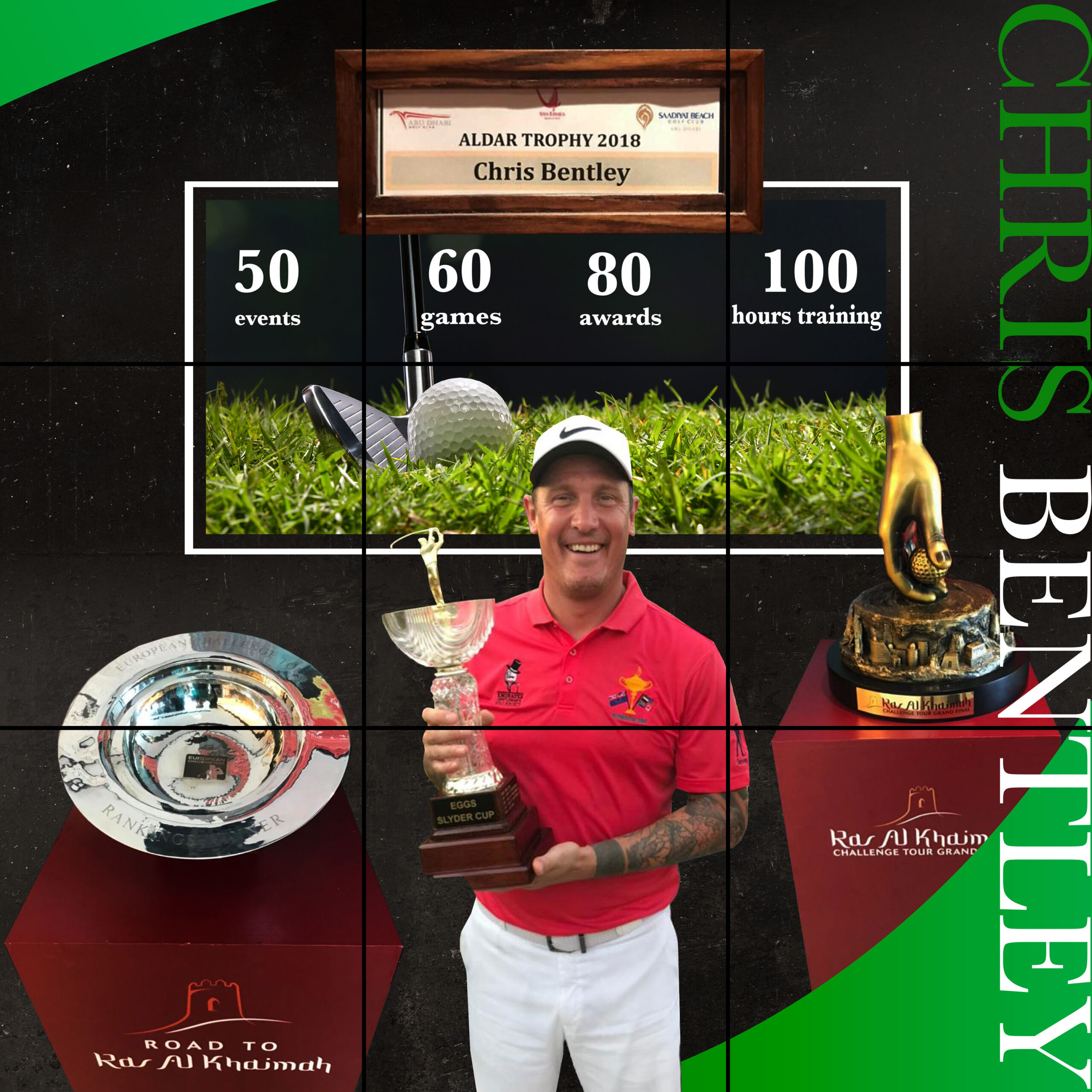 Chris Bentley